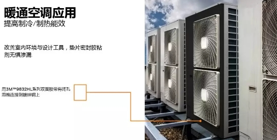 3M泡棉空調(diào)類行業(yè)應用