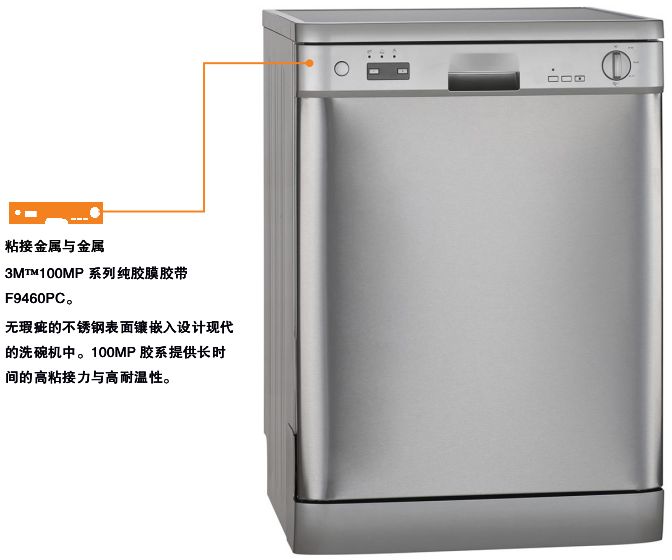 3M薄雙面膠帶