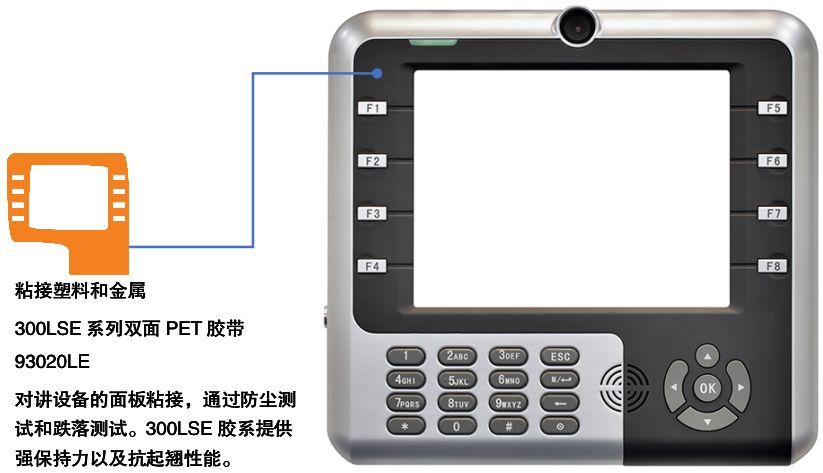 3M薄雙面膠帶